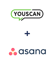 Інтеграція YouScan та Asana