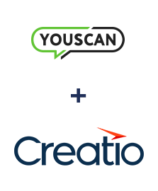 Інтеграція YouScan та Creatio