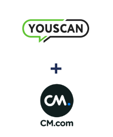 Інтеграція YouScan та CM.com