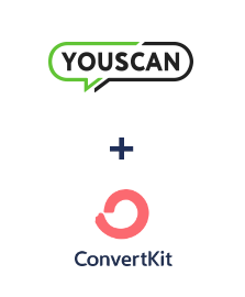 Інтеграція YouScan та ConvertKit