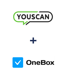 Інтеграція YouScan та OneBox