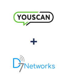 Інтеграція YouScan та D7 Networks