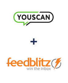 Інтеграція YouScan та FeedBlitz