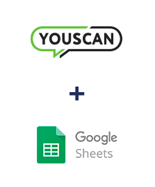 Інтеграція YouScan та Google Sheets