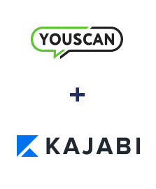 Інтеграція YouScan та Kajabi