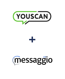 Інтеграція YouScan та Messaggio