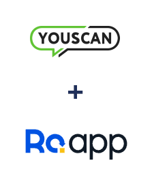 Інтеграція YouScan та RO App