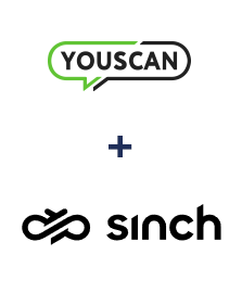 Інтеграція YouScan та Sinch