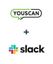 Інтеграція YouScan та Slack