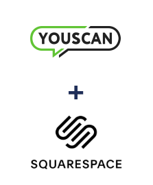 Інтеграція YouScan та Squarespace