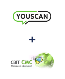 Інтеграція YouScan та SvitSMS