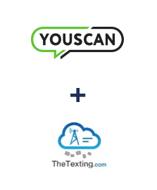 Інтеграція YouScan та TheTexting