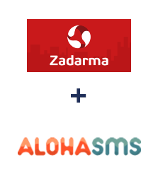 Інтеграція Zadarma та AlohaSMS Інтеграція Zadarma та AlohaSMS