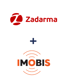Інтеграція Zadarma та Imobis Інтеграція Zadarma та Imobis