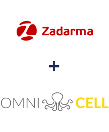 Інтеграція Zadarma та Omnicell