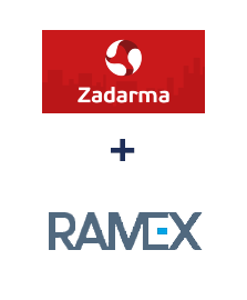 Інтеграція Zadarma та Ramex CRM Інтеграція Zadarma та Ramex CRM