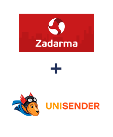 Інтеграція Zadarma та Unisender Інтеграція Zadarma та Unisender