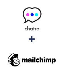Integração de Chatra e Mailchimp Integração de Chatra e Mailchimp