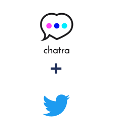 Integração de Chatra e Twitter