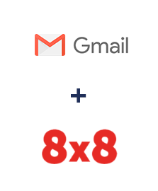Integração de Gmail e 8x8