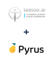 Integração de Leeloo e Pyrus Integração de Leeloo e Pyrus
