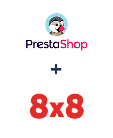 Integração de PrestaShop e 8x8