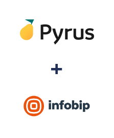 Integração de Pyrus e Infobip