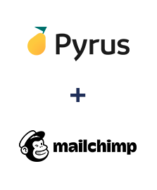 Integração de Pyrus e Mailchimp