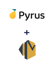 Integração de Pyrus e Amazon SES