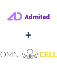 Інтеграція Admitad и Omnicell Інтеграція Admitad и Omnicell