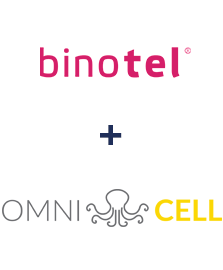 Інтеграція Binotel и Omnicell Інтеграція Binotel и Omnicell