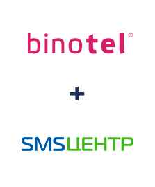 Інтеграція Binotel и SMS-Центр Інтеграція Binotel и SMS-Центр
