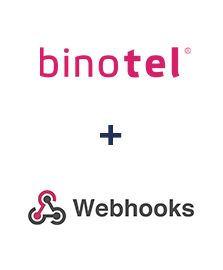 Інтеграція Binotel и Webhook Інтеграція Binotel и Webhook