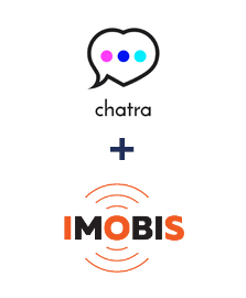 Интеграция Chatra и Imobis