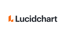 Lucidchart интеграция Lucidchart интеграция