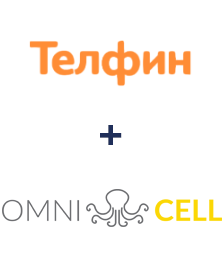 Інтеграція Телфин и Omnicell Інтеграція Телфин и Omnicell