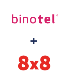 Інтеграція Binotel та 8x8