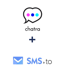 Інтеграція Chatra та SMS.to Інтеграція Chatra та SMS.to