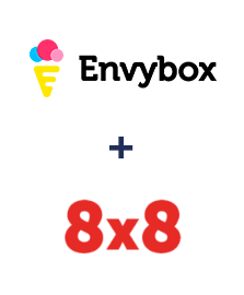 Інтеграція Envybox та 8x8