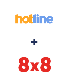 Інтеграція Hotline та 8x8