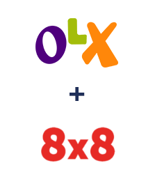 Інтеграція OLX та 8x8
