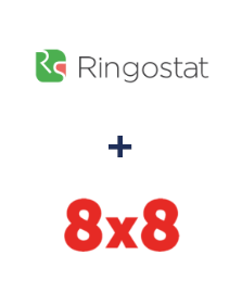 Інтеграція Ringostat та 8x8