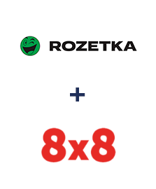 Інтеграція Rozetka та 8x8