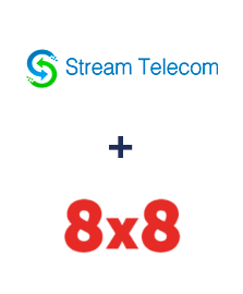 Інтеграція Stream Telecom та 8x8 Інтеграція Stream Telecom та 8x8